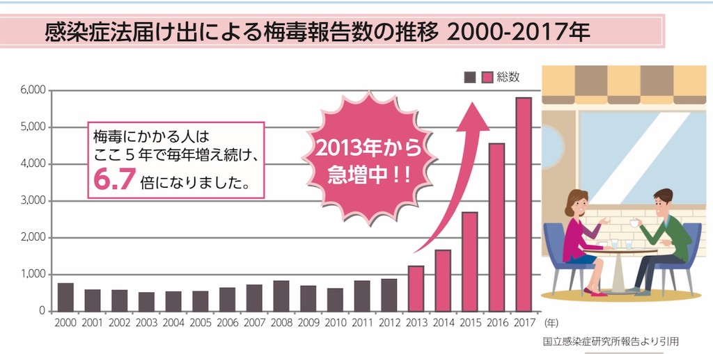 f:id:hougane99:20190803120937j:image