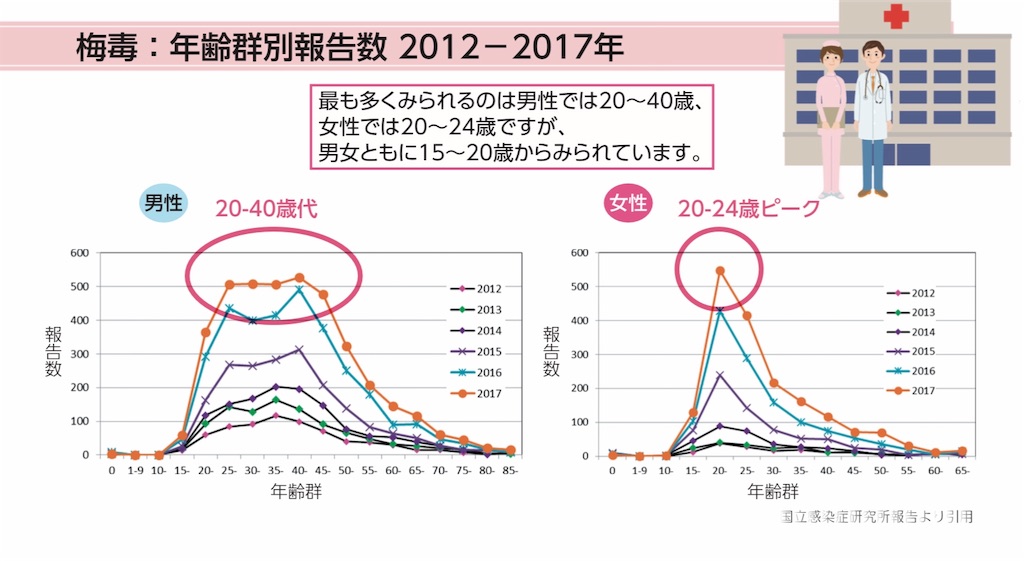 f:id:hougane99:20190803121100j:image