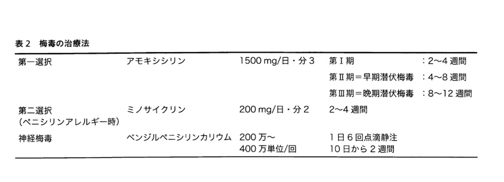f:id:hougane99:20190803124816j:image