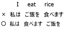f:id:houhou584:20150103022744j:plain f:id:houhou584:20150103022744j:plain