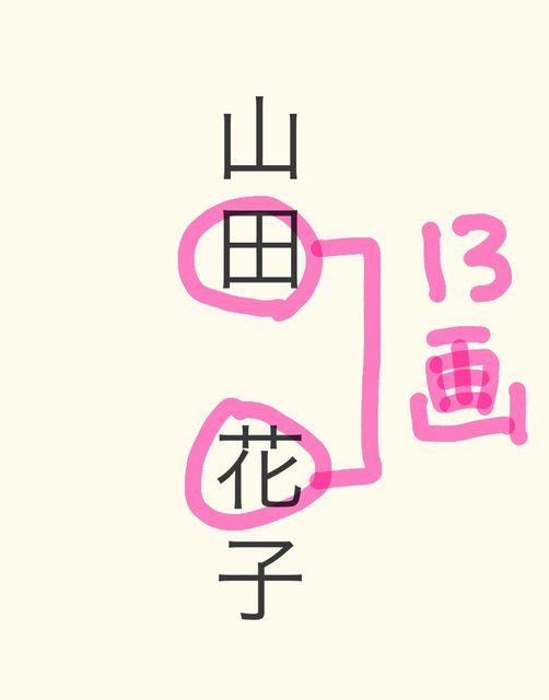 f:id:houikaiun:20190225134618j:plain