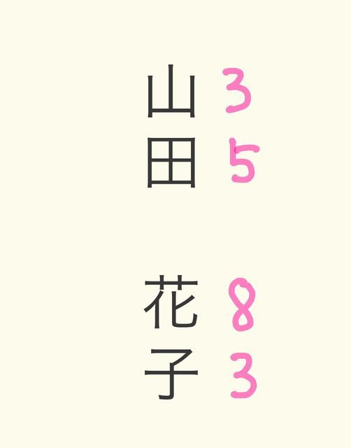 f:id:houikaiun:20190225134621j:plain