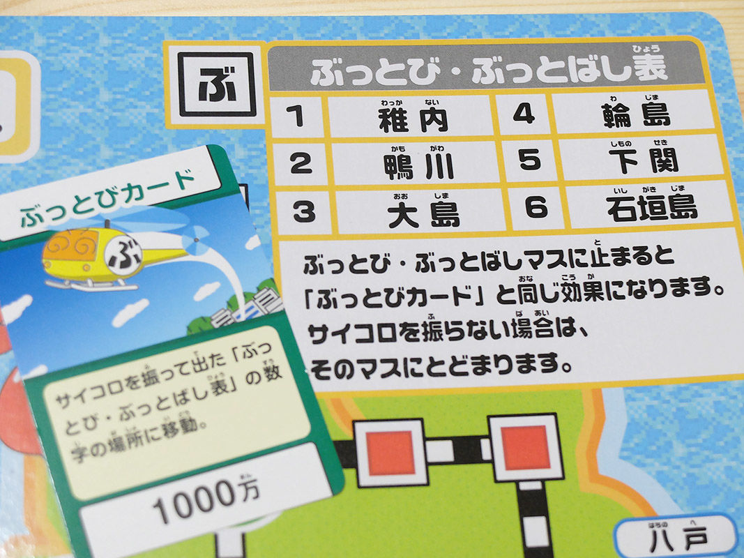 テレビゲームではない 桃太郎電鉄 のボードゲームを遊びました 東海エリアで過ごす親子のためのmufufuな暮らし方を発掘 テレビゲームではない 桃太郎電鉄 のボードゲームを遊びました 東海エリアで過ごす親子のためのmufufuな暮らし方を発掘