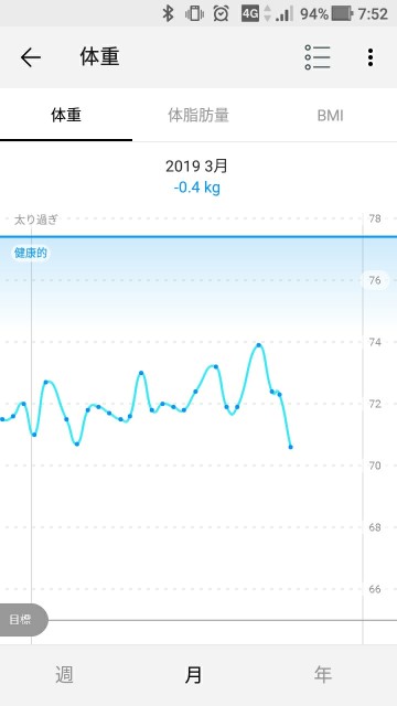 f:id:houkus:20190325075332j:image f:id:houkus:20190325075332j:image