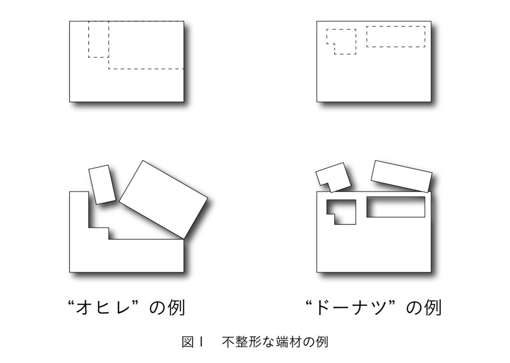 f:id:houman-arch:20170201232946j:plain f:id:houman-arch:20170201232946j:plain