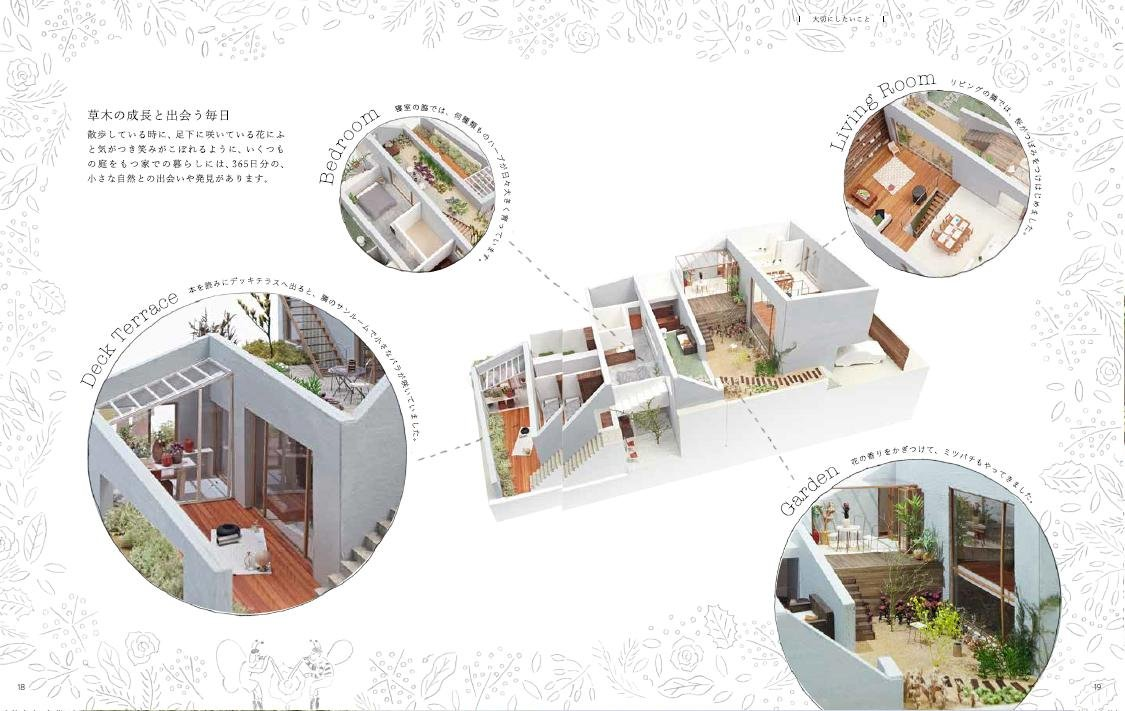 f:id:houman-arch:20190418175013p:plain f:id:houman-arch:20190418175013p:plain
