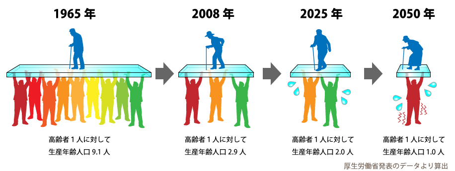 f:id:hourihaot:20180518171147j:plain