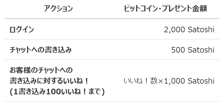 f:id:hourou_world:20170307233625p:plain
