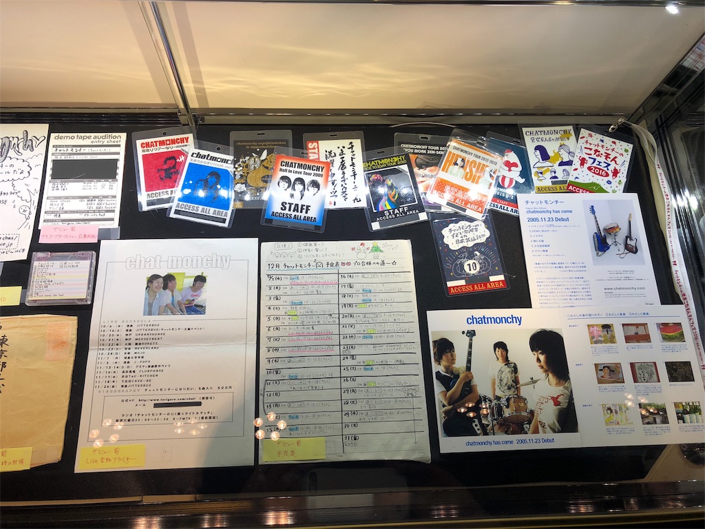 f:id:houroukamome121:20180706123225j:image