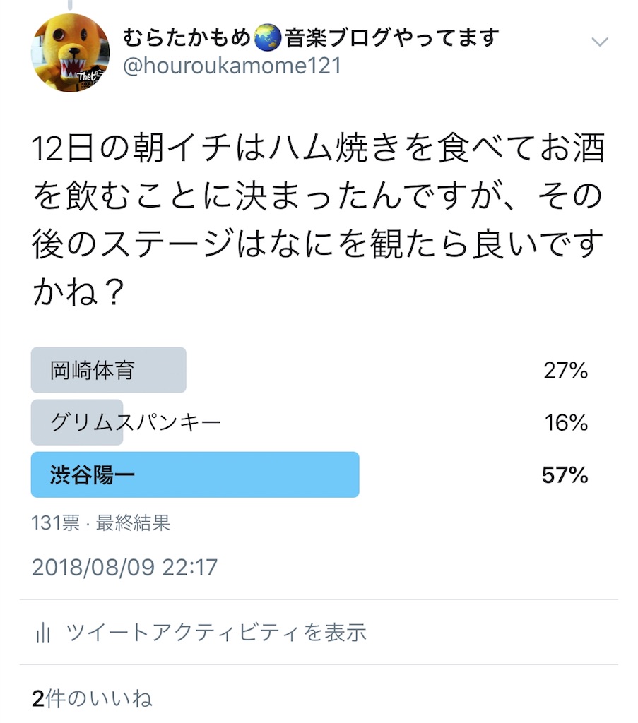 f:id:houroukamome121:20180823212749j:image