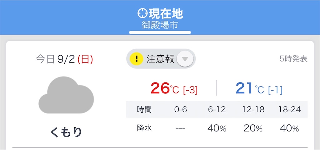 f:id:houroukamome121:20180907175450j:image