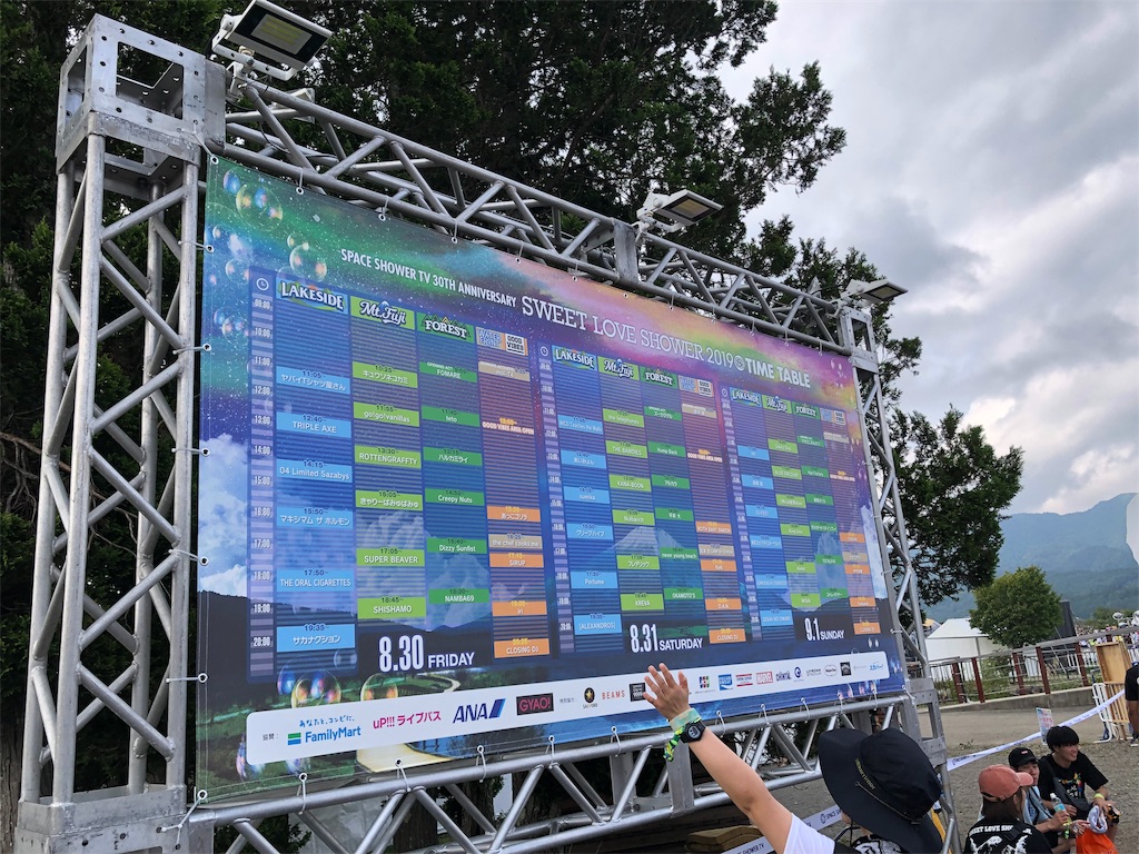 f:id:houroukamome121:20190902143037j:image