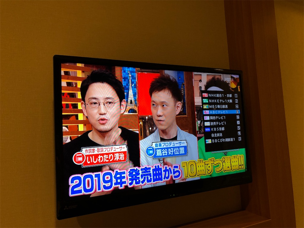 f:id:houroukamome121:20200120012315j:image