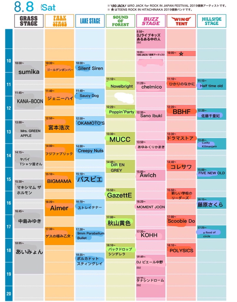 Rock In Japan Festival 2020の出演者一覧とタイムテーブル 妄想 オトニッチ 音楽の情報 Com