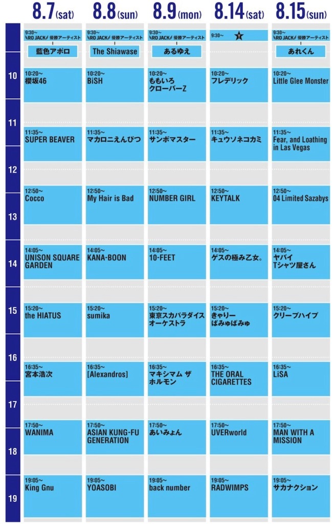 f:id:houroukamome121:20210630144554j:image