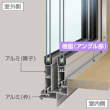 f:id:house-net:20171205111117j:plain