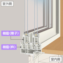 f:id:house-net:20171205111418j:plain
