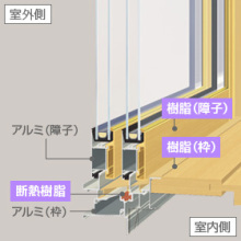 f:id:house-net:20171205111623j:plain