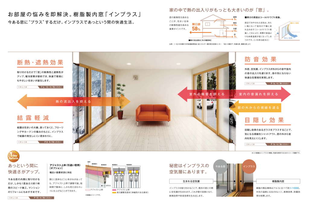 f:id:house-net:20171205113759j:plain