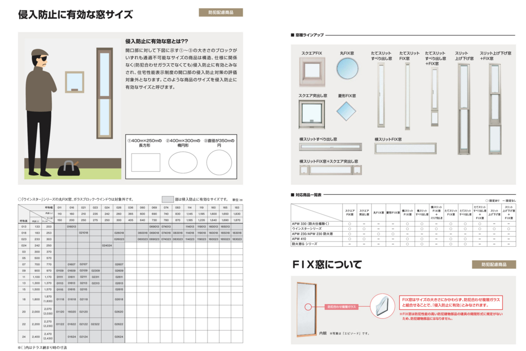f:id:house-net:20180507213401j:plain