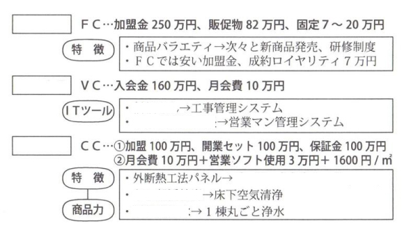 f:id:house-net:20181015211118j:plain