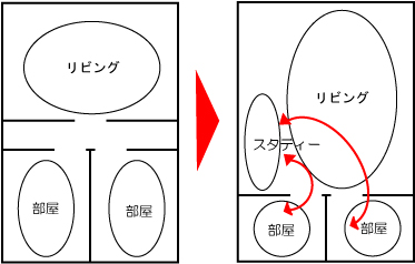 f:id:house-net:20190322172214j:plain