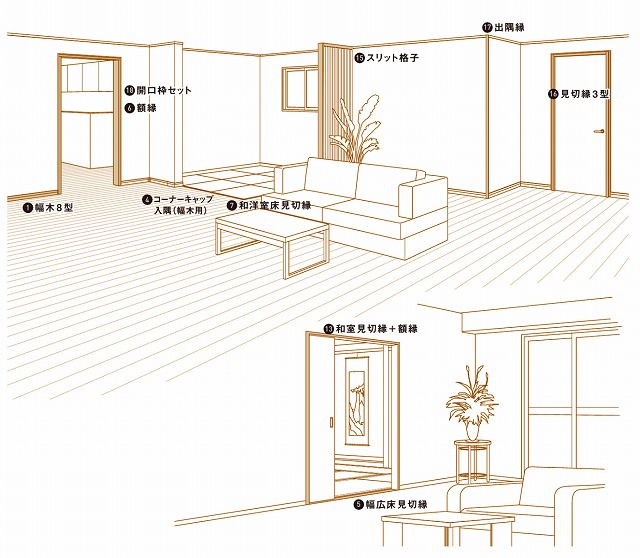 f:id:house-net:20190526205424j:plain f:id:house-net:20190526205424j:plain