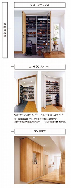f:id:house-net:20190526205905j:plain f:id:house-net:20190526205905j:plain
