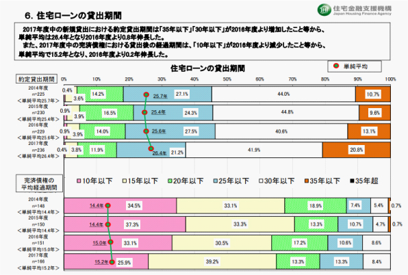 f:id:house-net:20190606171352j:plain f:id:house-net:20190606171352j:plain