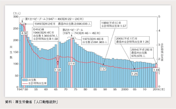 f:id:house-net:20190622233557j:plain f:id:house-net:20190622233557j:plain
