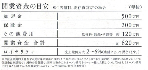 f:id:house-net:20190708231306j:plain f:id:house-net:20190708231306j:plain