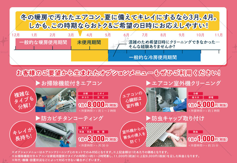 f:id:house_cleaning_owariasahi:20200324181938p:plain f:id:house_cleaning_owariasahi:20200324181938p:plain