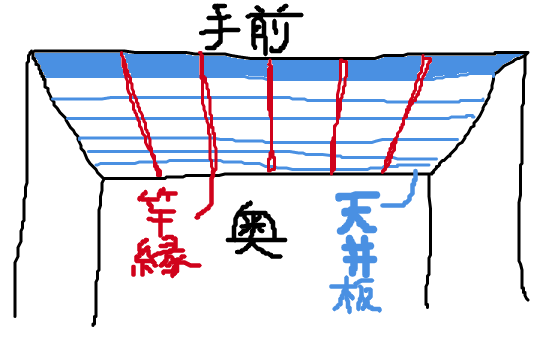 f:id:housenumber_24:20210927110806p:plain