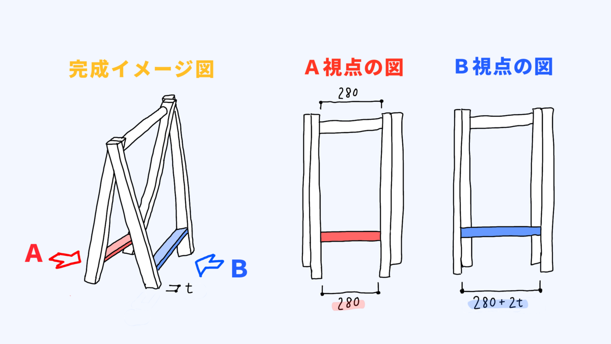 f:id:housenumber_24:20211101162747p:plain