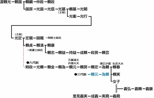 イメージ 3