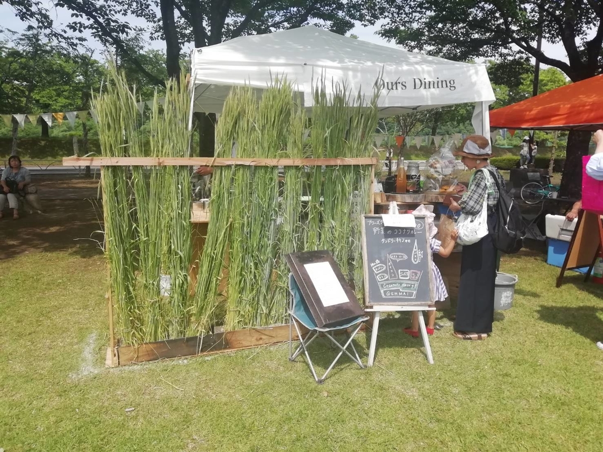 f:id:hov-agriculture:20190621235547j:plain