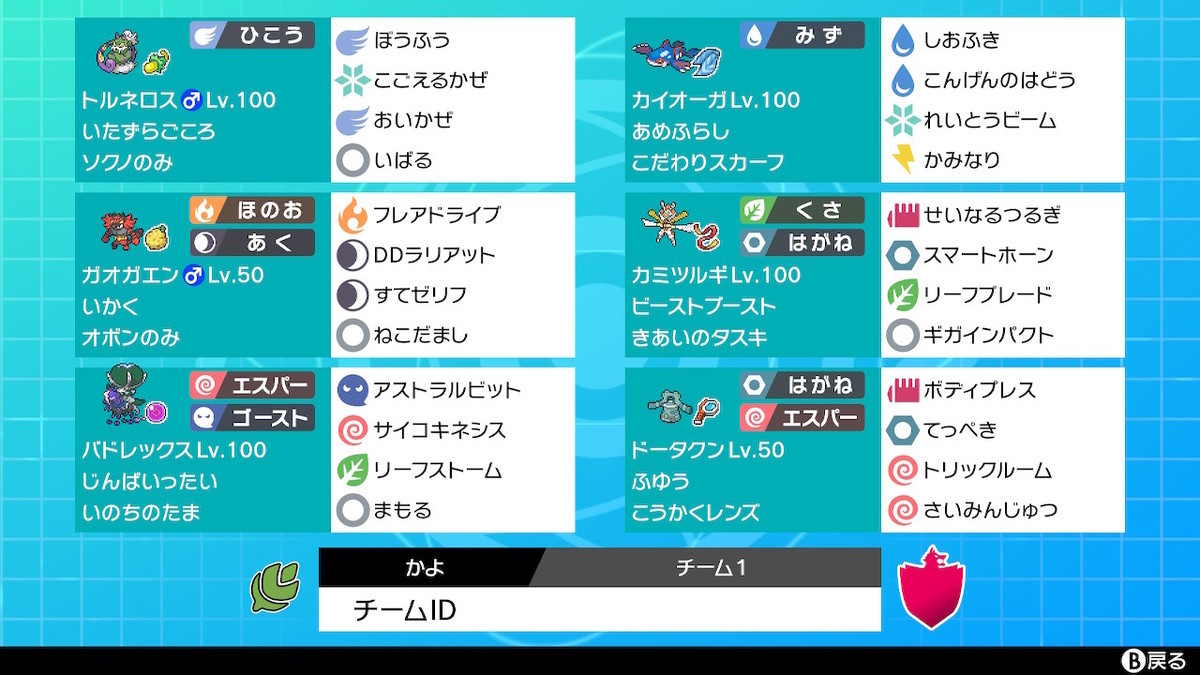 かよのブログ