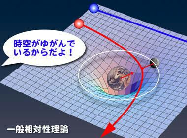 f:id:however-down:20190419070959j:image