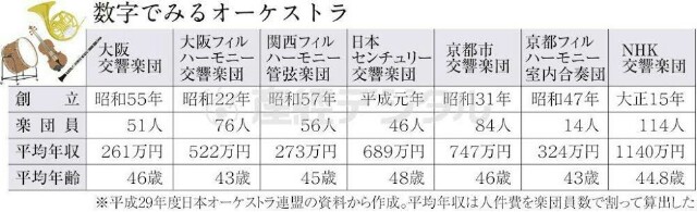f:id:however-down:20230115121636j:image f:id:however-down:20230115121636j:image