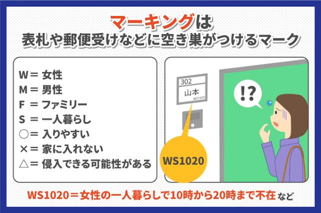 f:id:however-down:20230318111437j:image