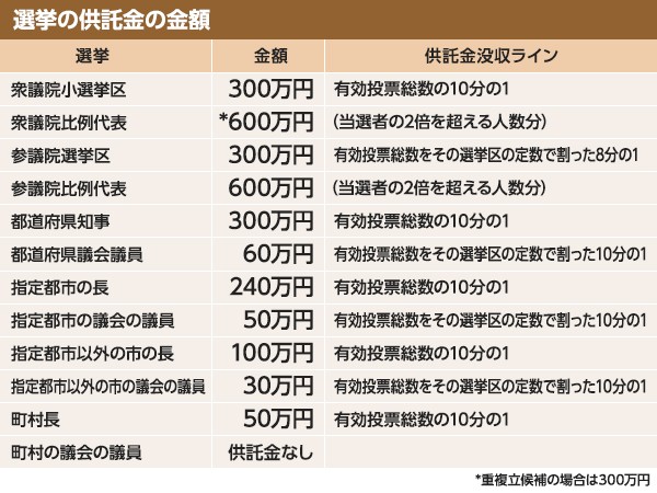 f:id:however-down:20231018080019j:image