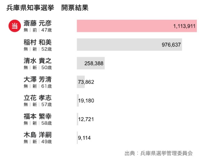 f:id:however-down:20241118204237j:image