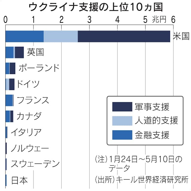 f:id:however-down:20250224103706j:image