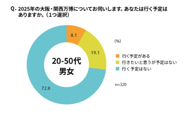 f:id:however-down:20250415075540j:image