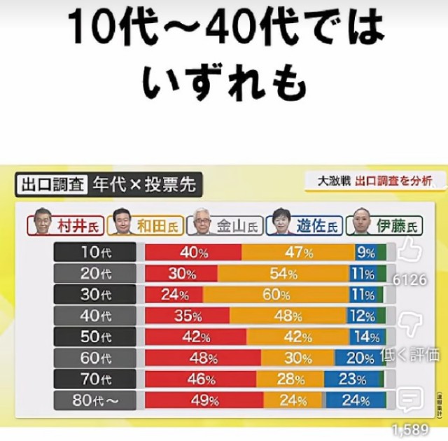 f:id:however-down:20251027231317j:image f:id:however-down:20251027231317j:image