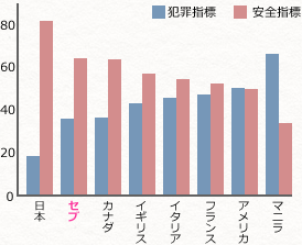 f:id:howisitgoing44:20170104234033g:plain