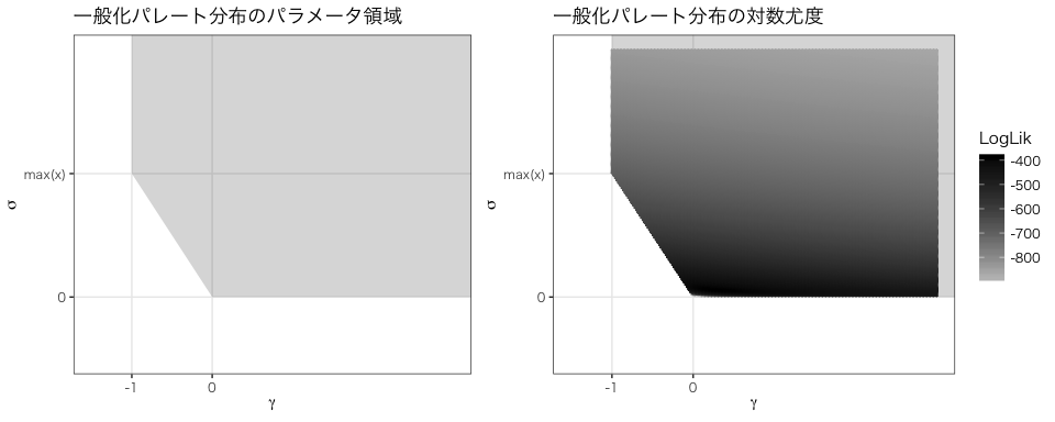 f:id:hoxo_m:20181225205825p:plain f:id:hoxo_m:20181225205825p:plain