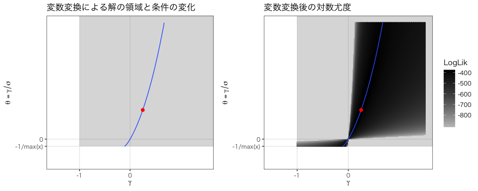 f:id:hoxo_m:20181225205942p:plain