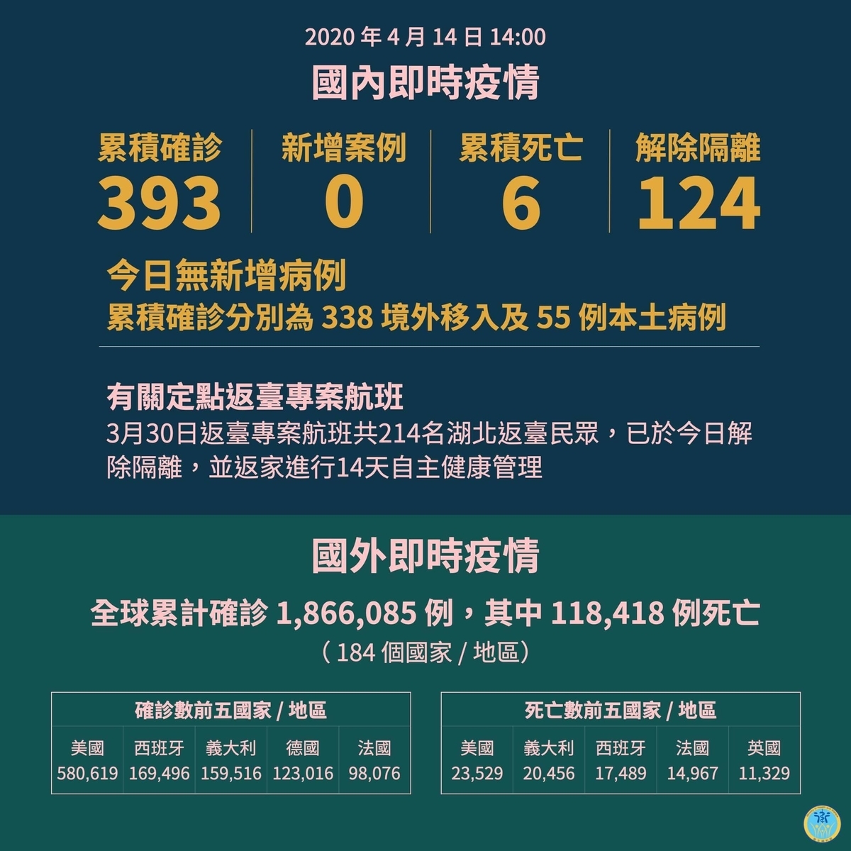 f:id:hoyoyontaiwan:20200414200628j:plain f:id:hoyoyontaiwan:20200414200628j:plain