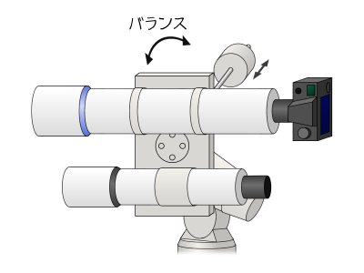 f:id:hp2:20120503134843p:image